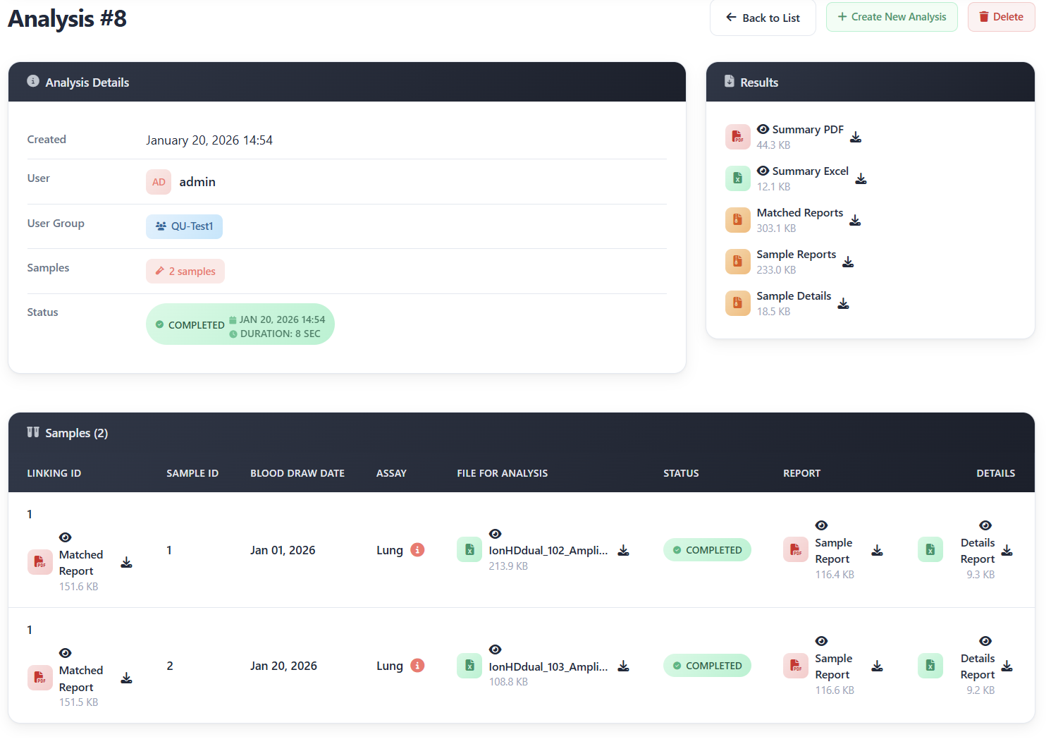 View Analysis Results